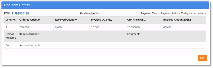 Line Item Details