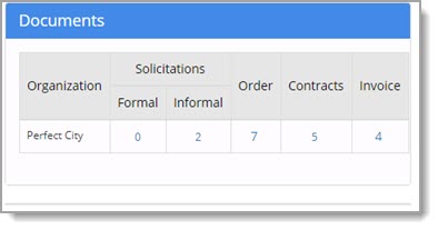 Documents