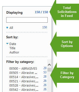 RSS Feed Sort