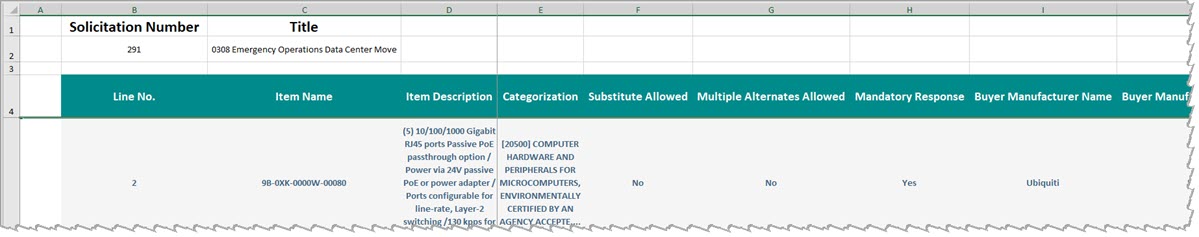 Export/Import Line Item Response
