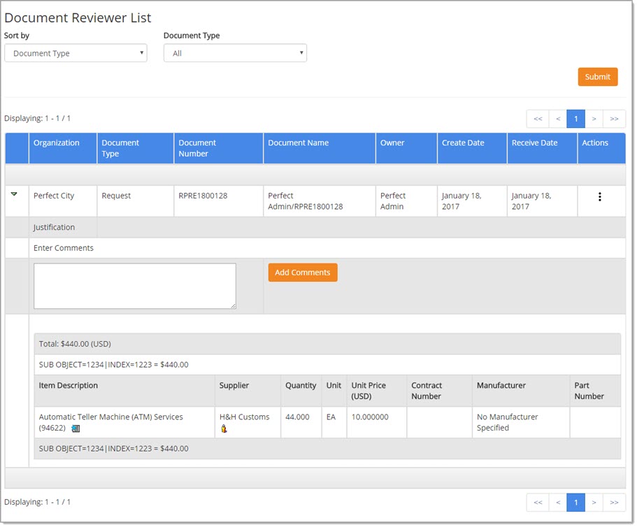 Document Reviewer List