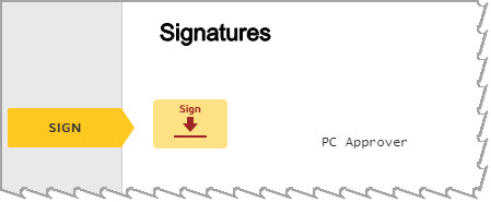 Signatures