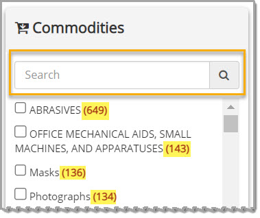 Commodity Count