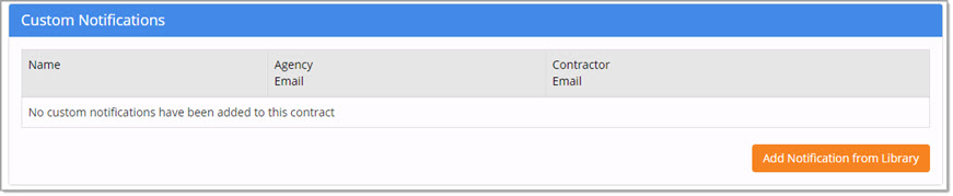 Custom Notifications