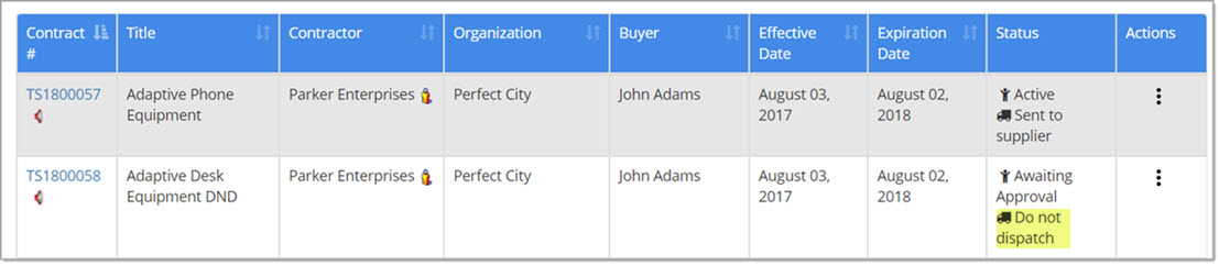 Contract Header - General Information