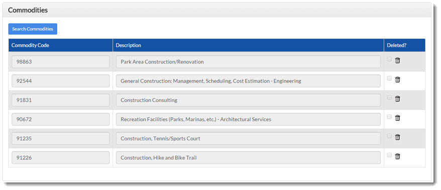 Multi-Contractor Contract Multi-Contractor Contract