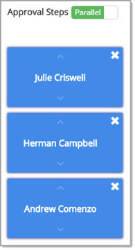 Parallel Workflow