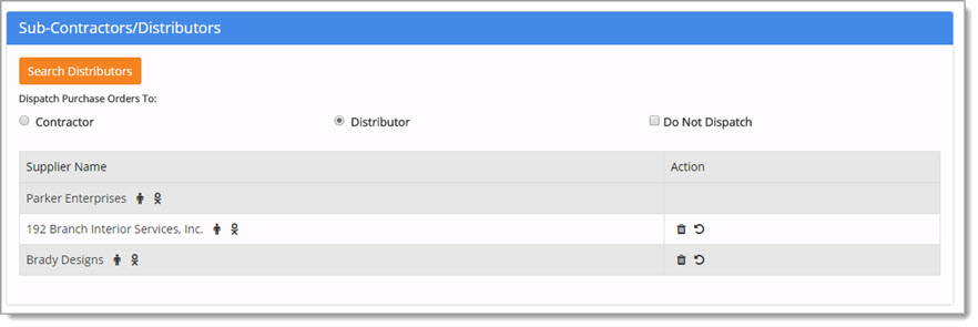 Sub-Contractors/Distributors Sub-Contractors/Distributors