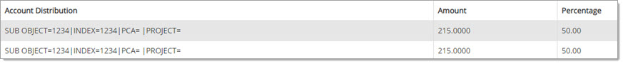 Invoice Account Distribution