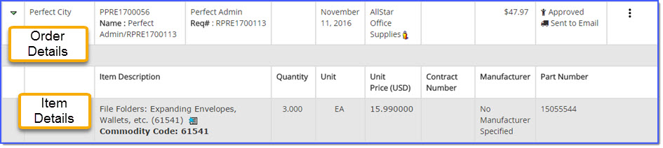 Order Details and Item Details
