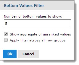 Bottom Values Filter