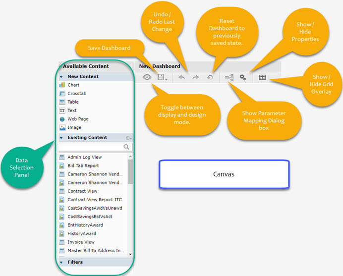 Dashboard Layout