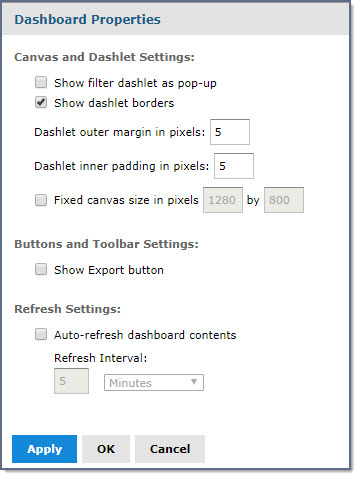 Dashboard Properties