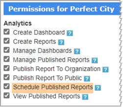 Schedule Reports Permission