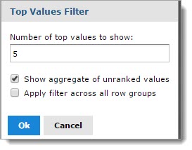 Top Values Filter