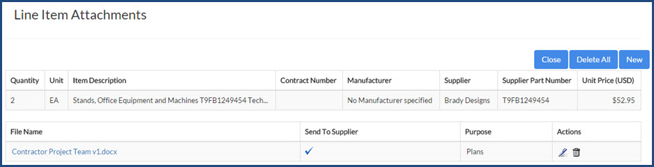 Line Item Attachment - Added