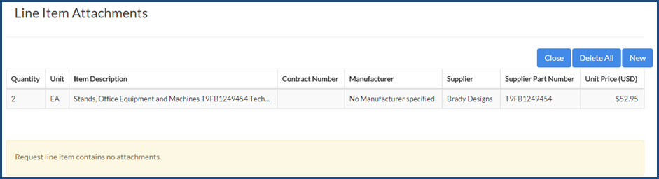 Line Item Attachments