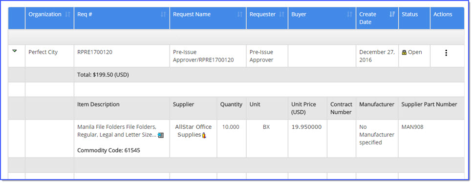 Request Details