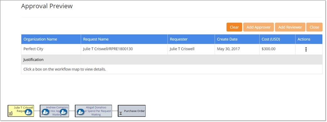 Add Approver - Before or After