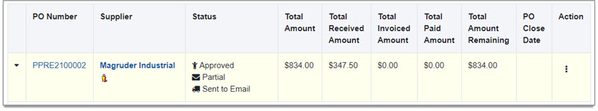 Purchase Order Document