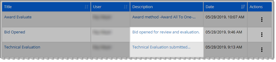 Audit Record