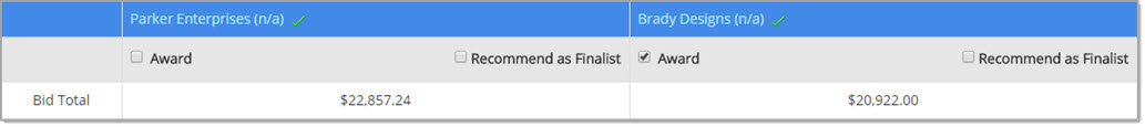 Select Supplier to Award