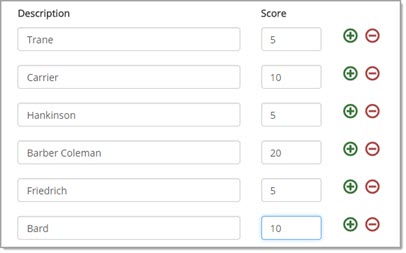 Drop Down List Values