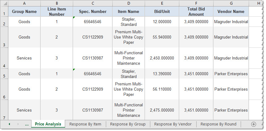 ExportBid Tab - Price Analysis