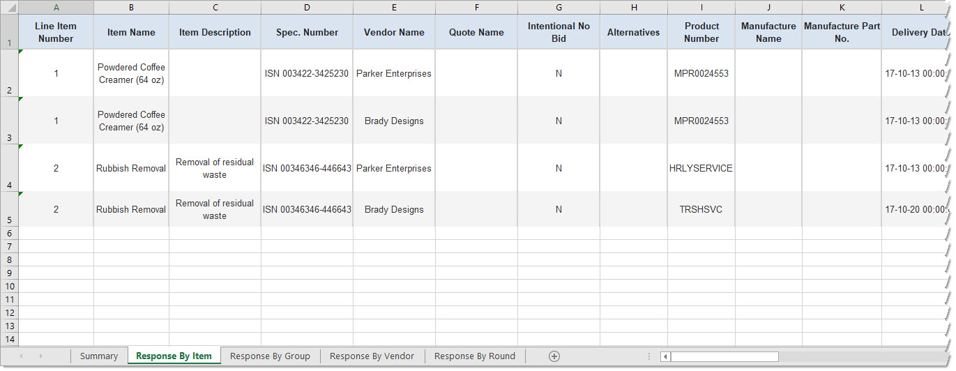 Export Bid Tab - Response by Item