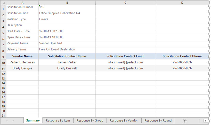 ExportBid Tab - Summary