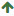Group Markup